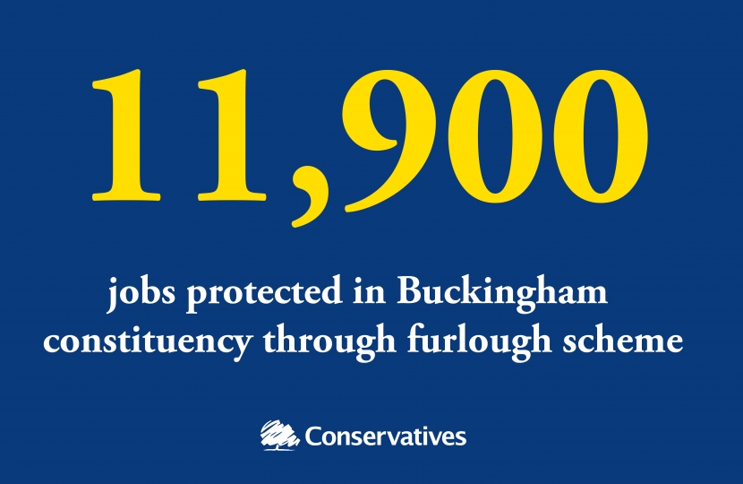 11,900 jobs protected in Buckingham constituency through furlough scheme