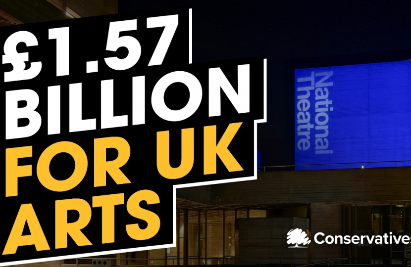 £1.57bn for UK arts