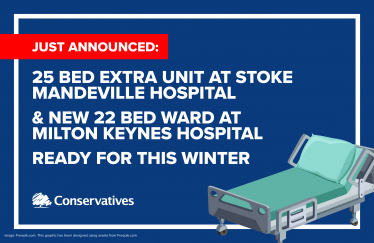 Extra beds for local hospitals this winter