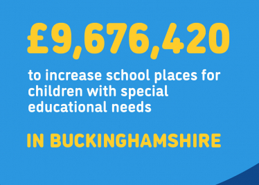 Greg welcomes £9,676,420 of Conservative Government funding to support children with SEND across Bucks